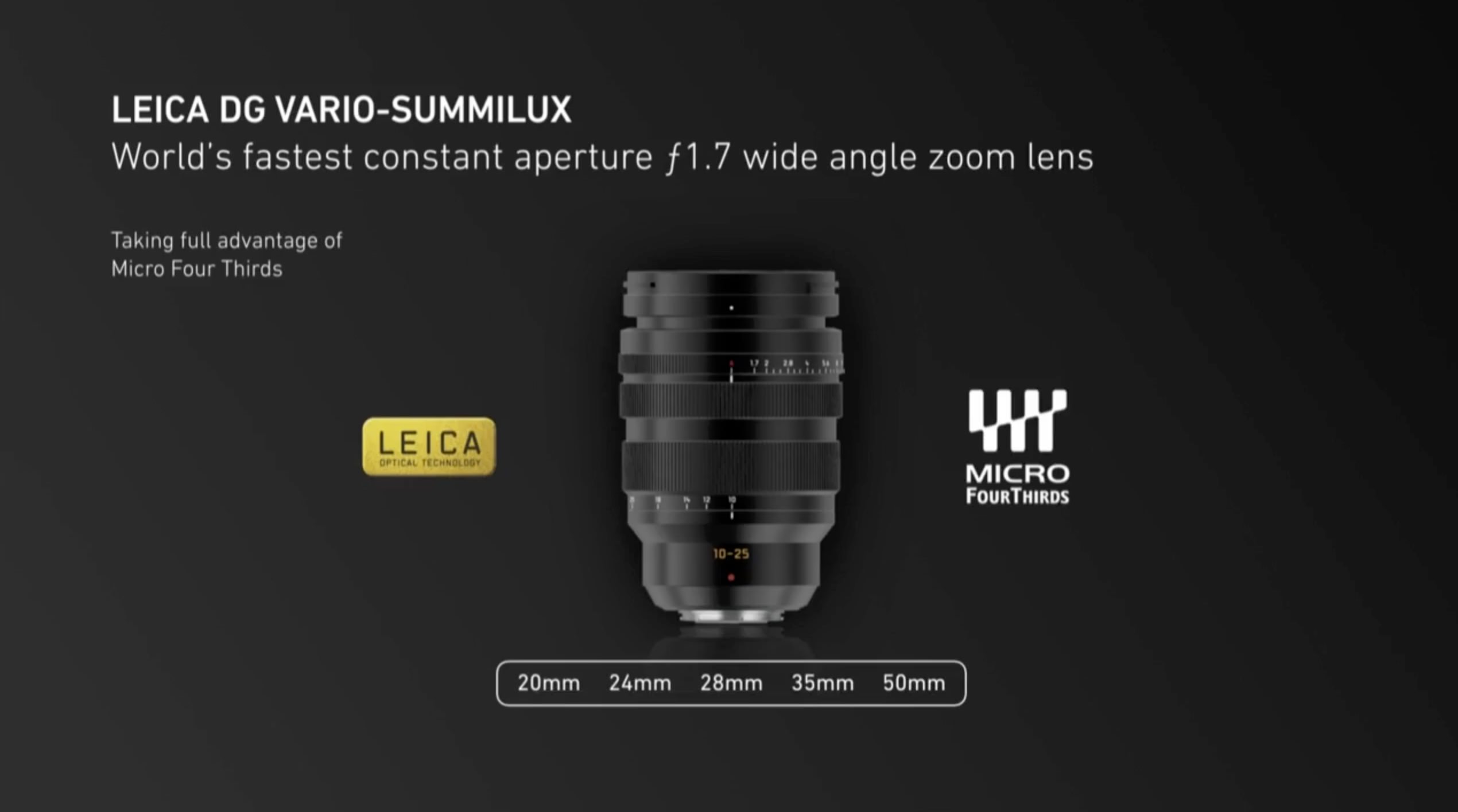 Panasonic Leica DG Vario-Summilux 10-25mm f/1.7 lens